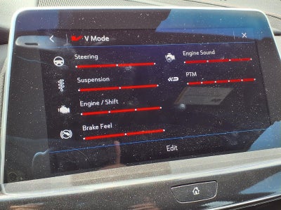 2024 Cadillac CT5-V V-Series