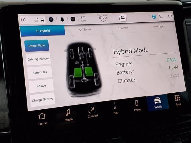 2023 Jeep Grand Cherokee 4xe Overland 4xe LUXURY TECH GROUP IV